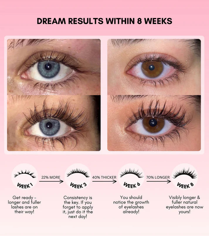 Premium Lash Serum